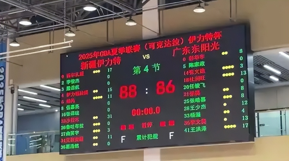 其中三分球, CR