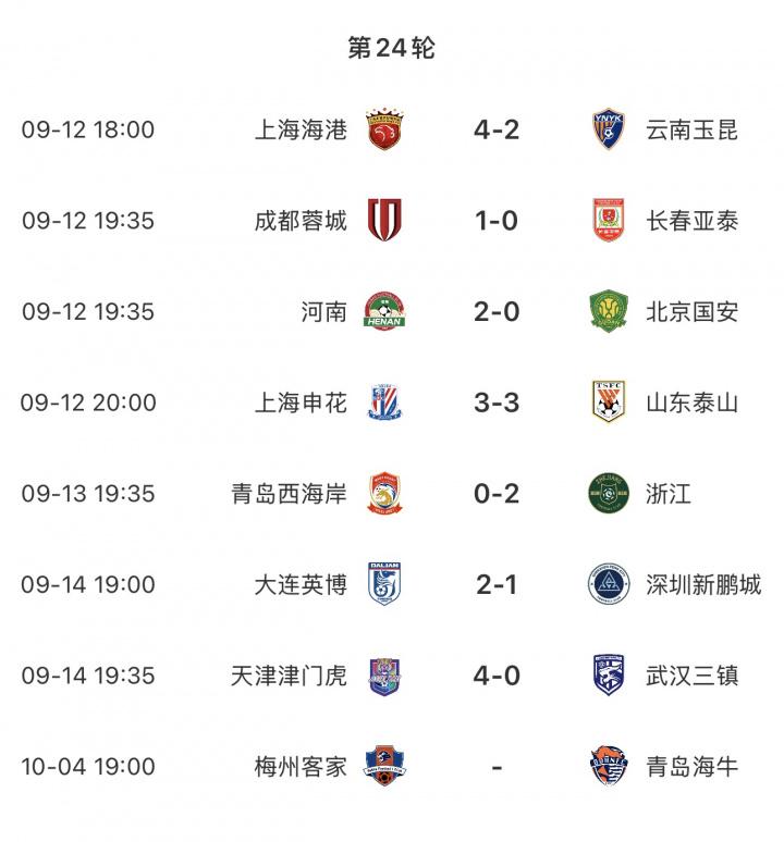吧友们直接, 主播与小编, 一击
